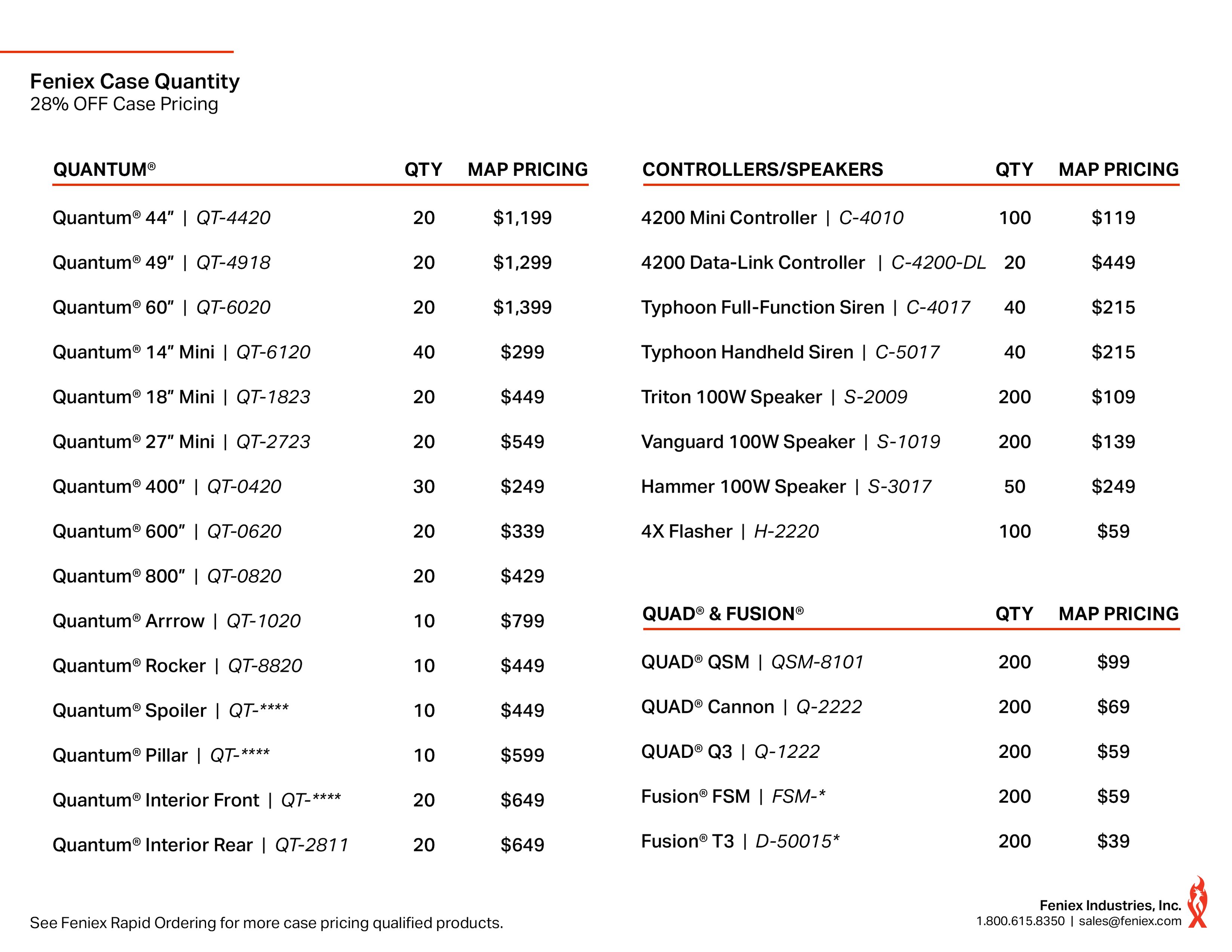 Feniex Case Quantity Products (01.2024)