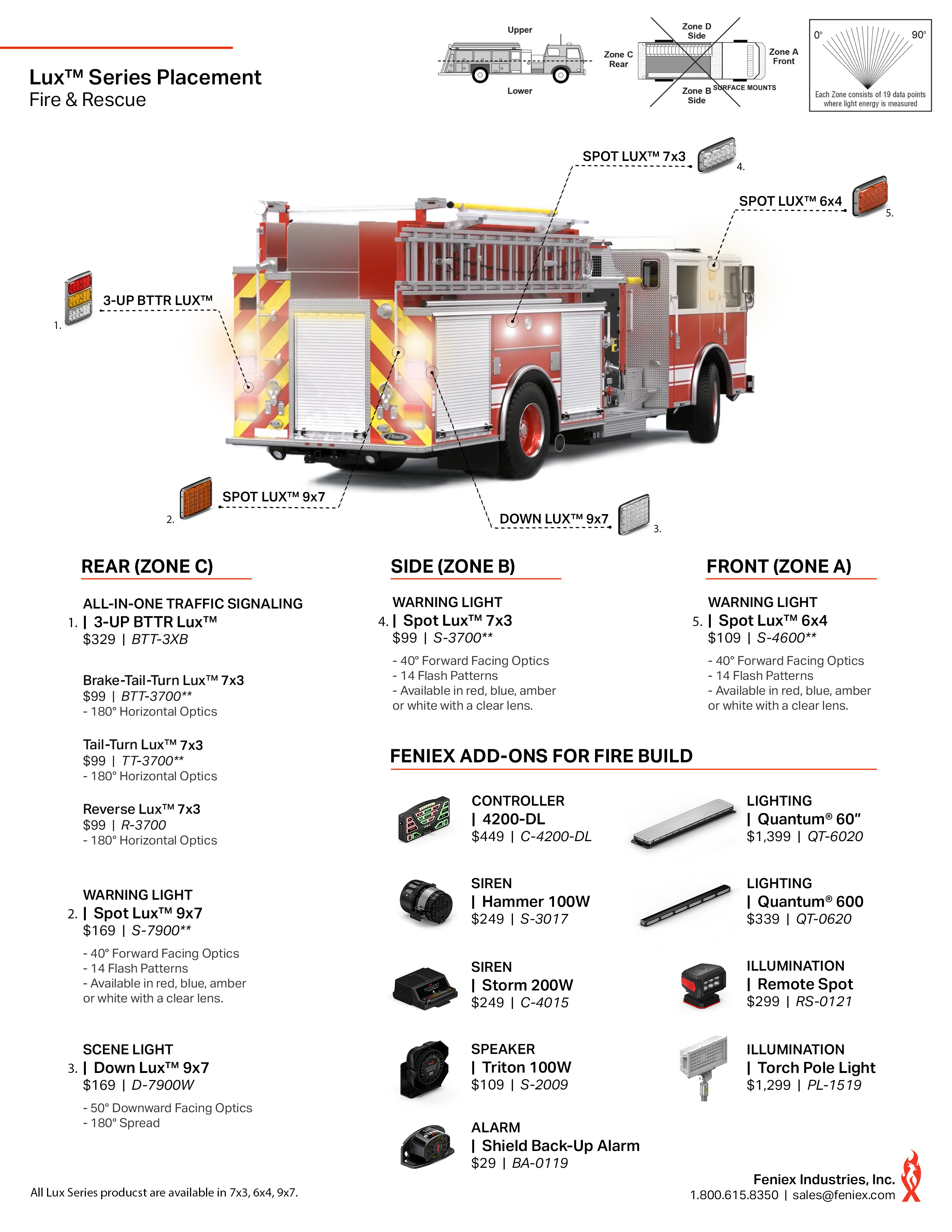 Lux Series Fire Truck Infographic